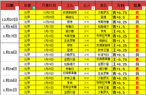 湖人第三节,三分如雨,中狂揽,kaiyun·开云（中国）,kaiyun·开云（中国）官网,kaiyun·开云（中国）平台,kaiyun·开云（中国）集团,kaiyun·开云（中国）集团
