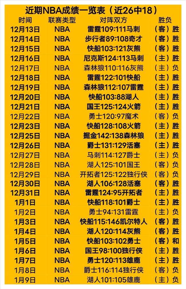 中国七将挺,进第,届亚乒赛男,kaiyun·开云（中国）,kaiyun·开云（中国）官网,kaiyun·开云（中国）平台,kaiyun·开云（中国）集团,kaiyun·开云（中国）集团