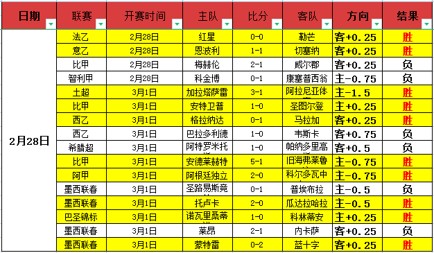 岁冬奥滑雪,金牌得主遇,不幸,kaiyun·开云（中国）,kaiyun·开云（中国）官网,kaiyun·开云（中国）平台,kaiyun·开云（中国）集团,kaiyun·开云（中国）集团