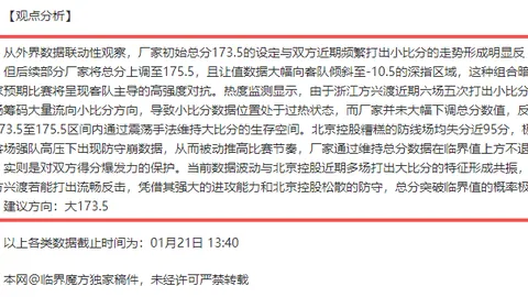 山东泰山队瓦科进球荣膺亚冠第7轮最佳进球榜首